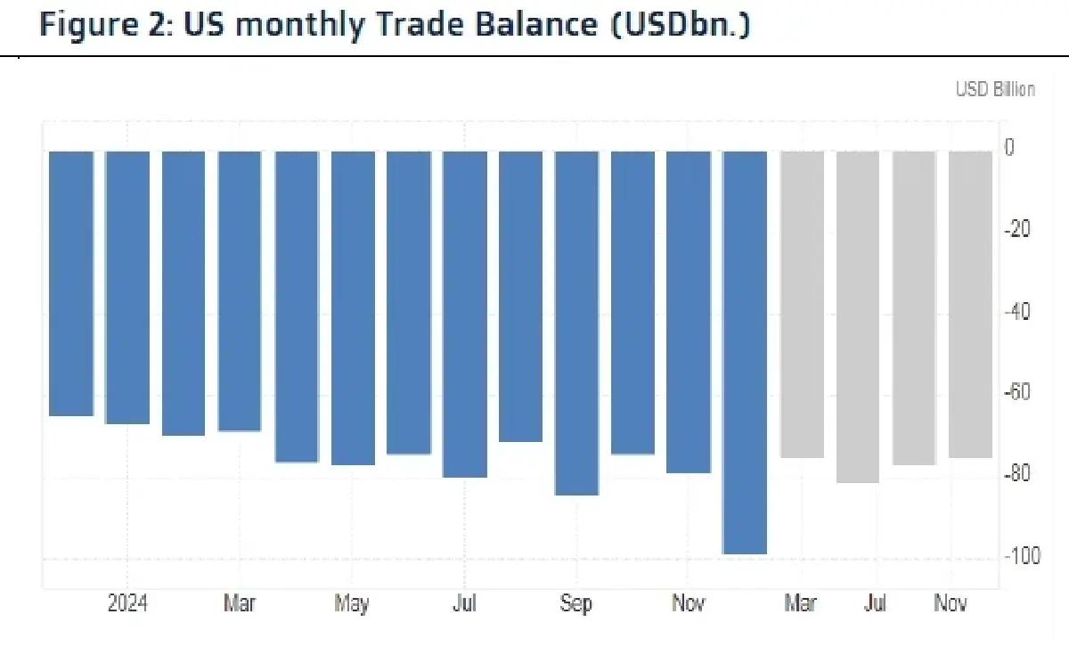 วิเคราะห์แนวโน้มตลาด : บล.กรุงไทย เอ็กซ์สปริง ECB Meeting
