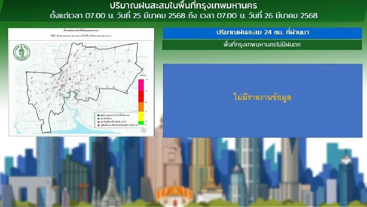 เปิด 10 พื้นที่ อากาศร้อนจัด วานนี้ อุณหภูมิสูงสุดวัดได้ 40.9 องศาฯ