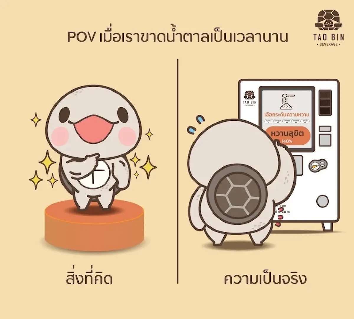 ‘เต่าบิน’ สิ้นมนต์  ยอดขาย 'ลดลง' ทั้งมูลค่าและจำนวนแก้ว