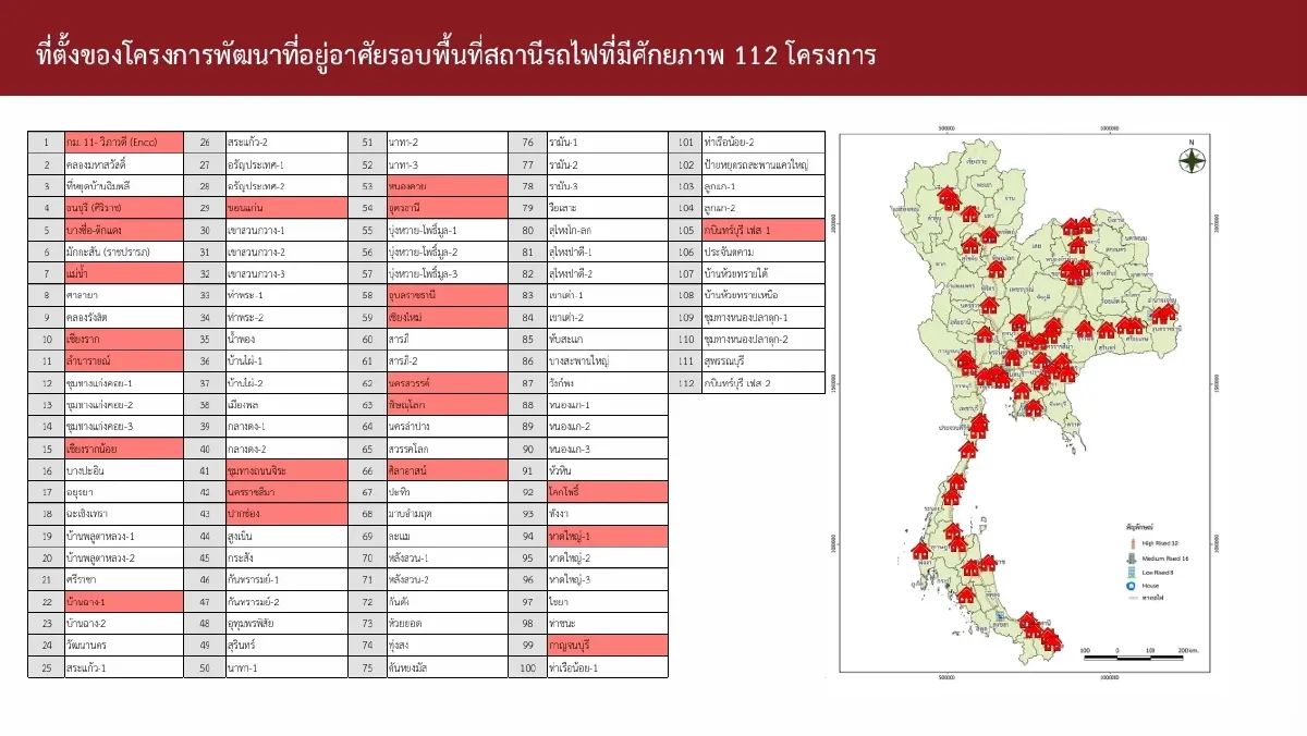 เดินหน้า 'บ้านเพื่อคนไทย' เฟส 2 หวังสร้างที่อยู่อาศัย 1 แสนยูนิต