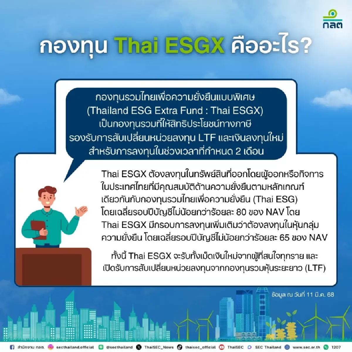 ก.ล.ต.รับลูกมติครม.ไฟเขียว กองทุน Thai ESGX  ส่งเสริมลงทุนยั่งยืน