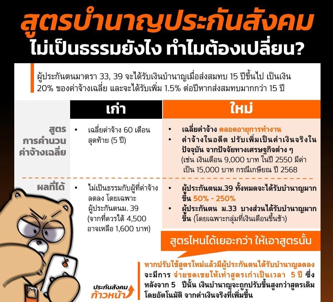 Benefit Enhancements