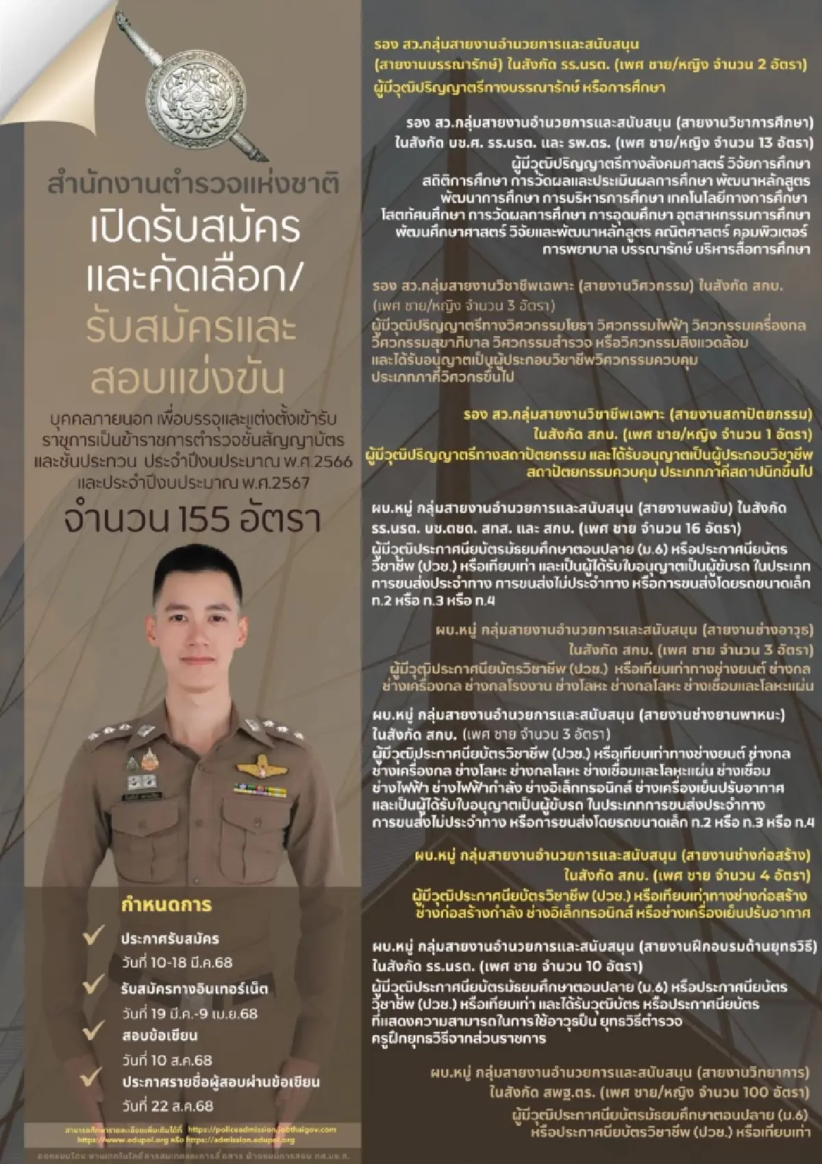 เปิดแล้ว ‘สอบตำรวจ 2568’ สัญญาบัตร ประทวน 155 อัตรา ‘งานราชการ 2568’