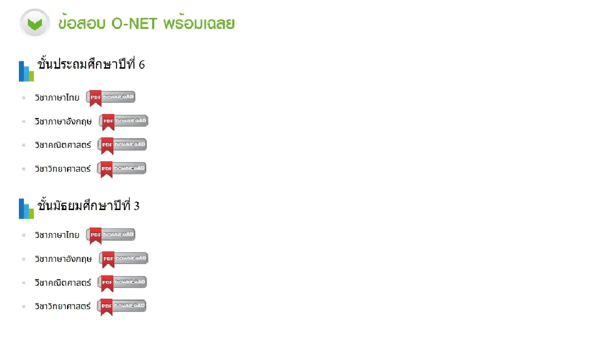 ด่วน! ประกาศผลสอบ O-NET 2568 คะแนนนักเรียน ป.6 ตรวจสอบผลโอเน็ต 68