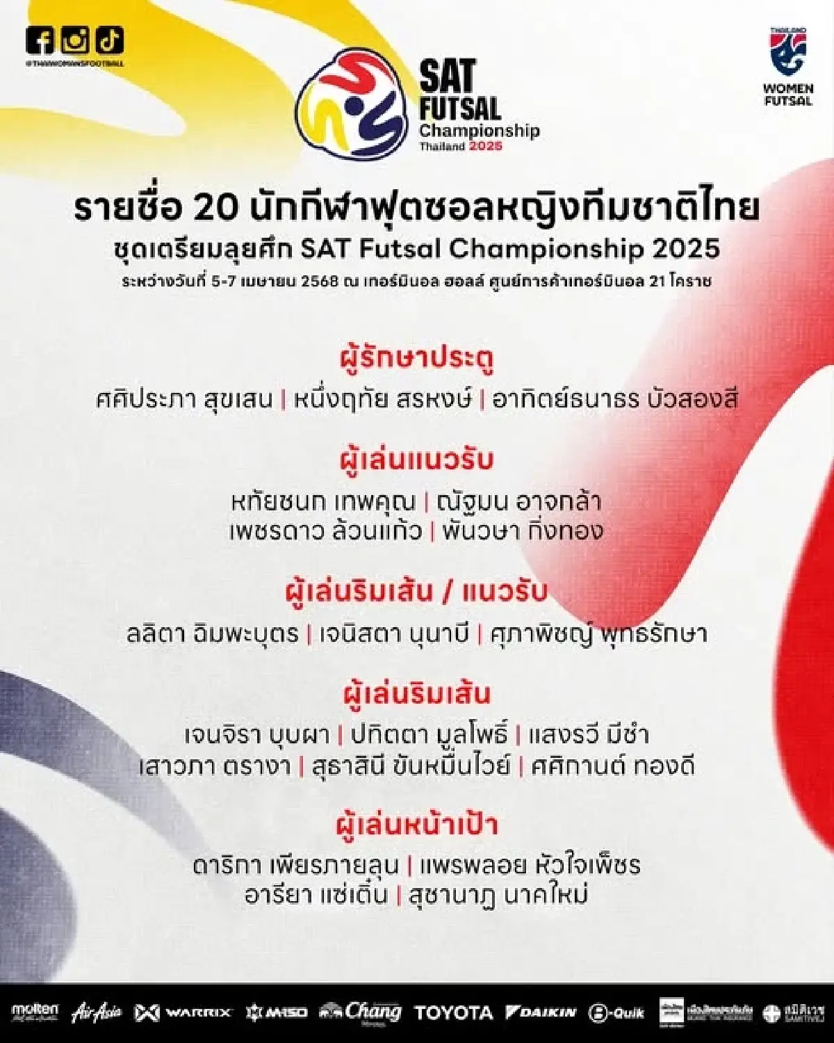 เปิดรายชื่อ 20 แข้ง ฟุตซอลหญิง ทีมชาติไทย ชุดสู้ศึก SAT Futsal โคราช