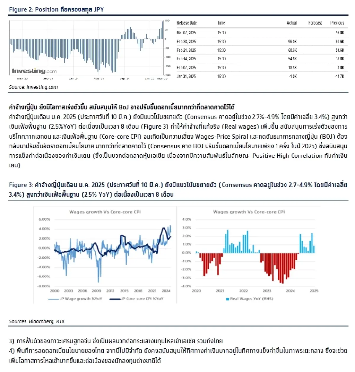 วิเคราะห์แนวโน้มตลาด : บล.กรุงไทย เอ็กซ์สปริง Weekly & US Inflation Expectati