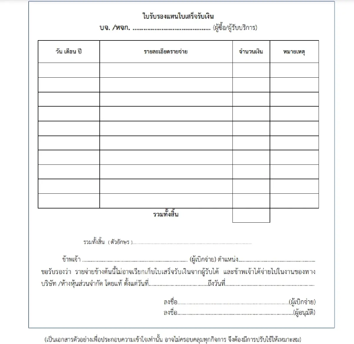 วิธีจัดการบิลเงินสด ให้เบิกเป็นค่าใช้จ่ายทางภาษีของกิจการได้