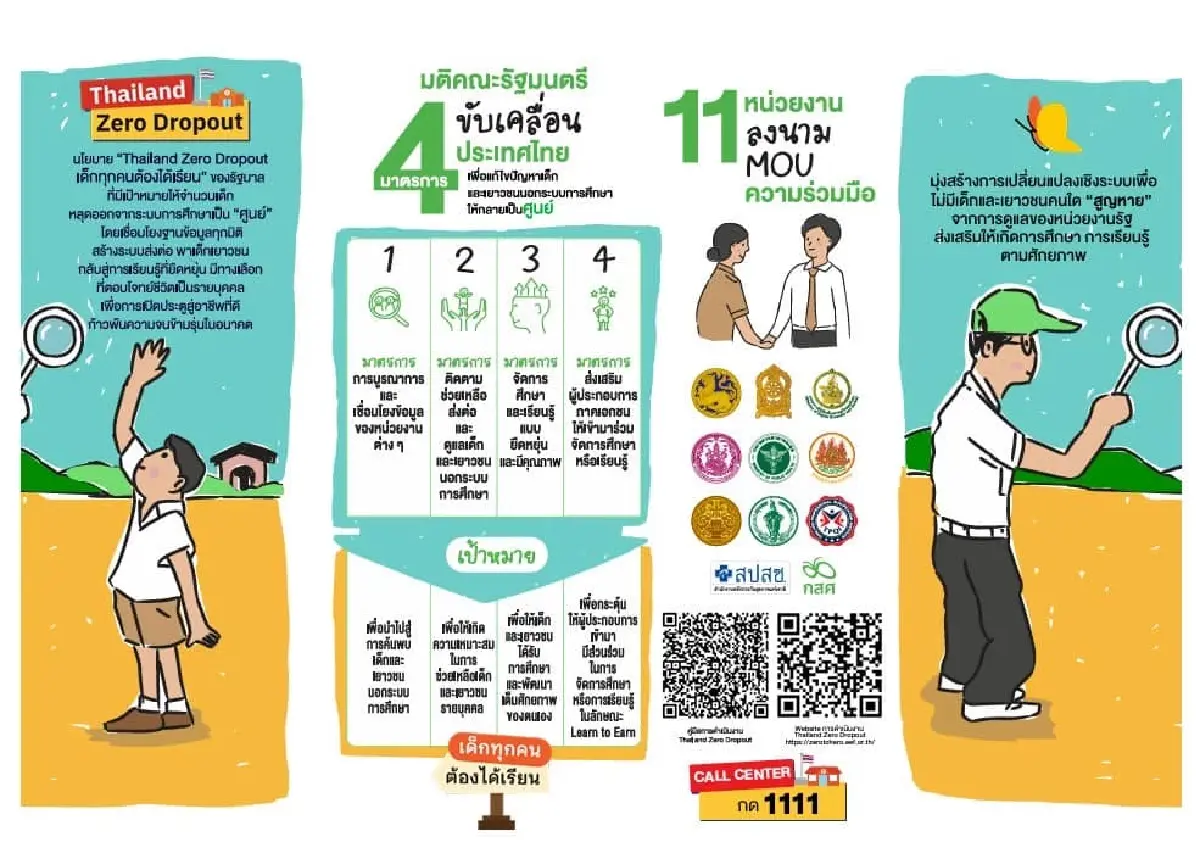 กทม. ผลักดัน Thailand Zero Dropout แก้ปัญหาเด็กหลุดระบบการศึกษา