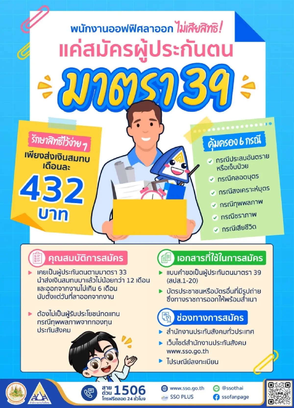 ผู้ประกันตน พนักงานออฟฟิศลาออก ได้สิทธิประกันสังคมต่อเนื่อง
