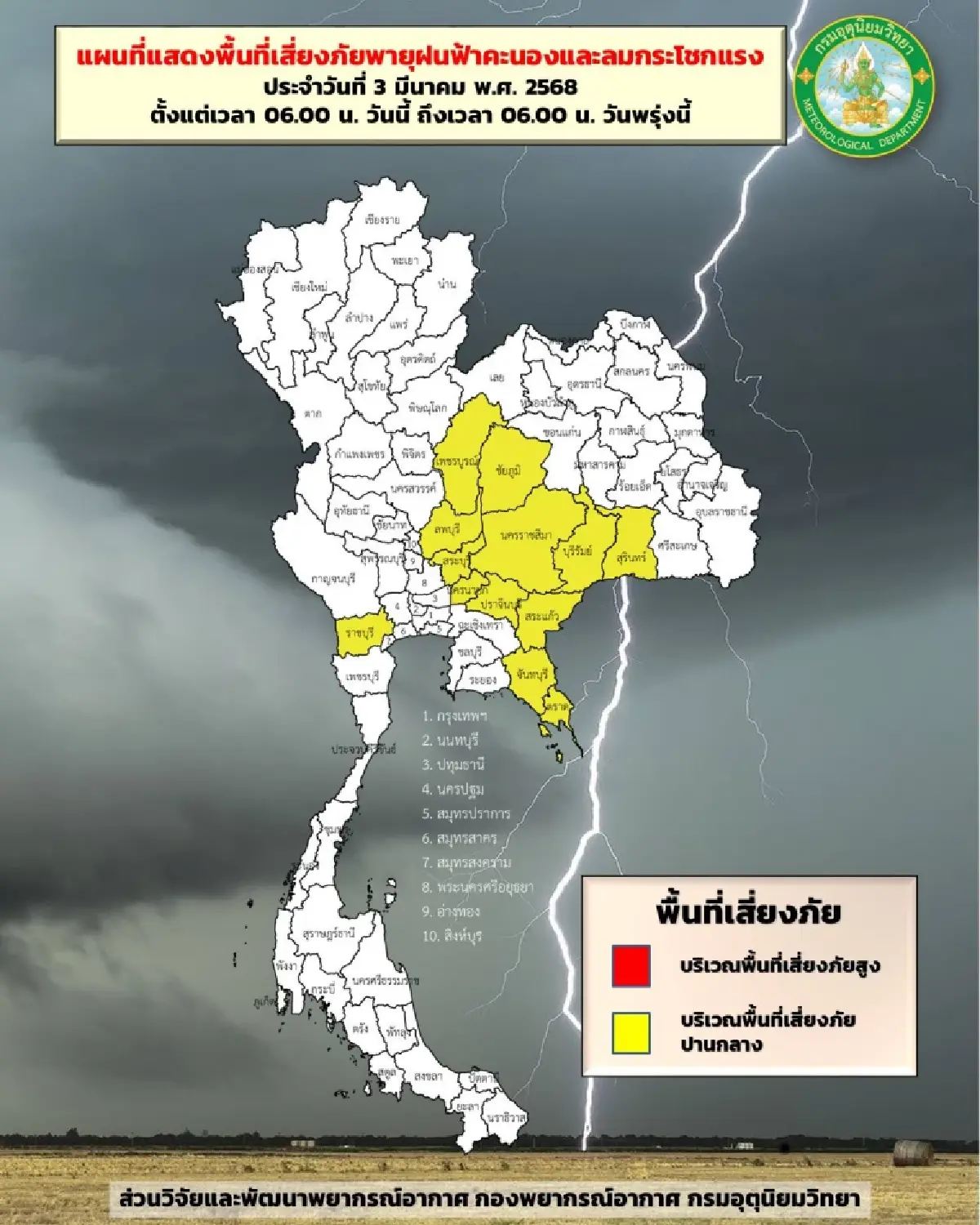 กรมอุตุ เผย อากาศวันนี้ กทม. ฟ้าหลัว มีฝนตก \'เหนือ-อีสาน\' ร้อนจัด
