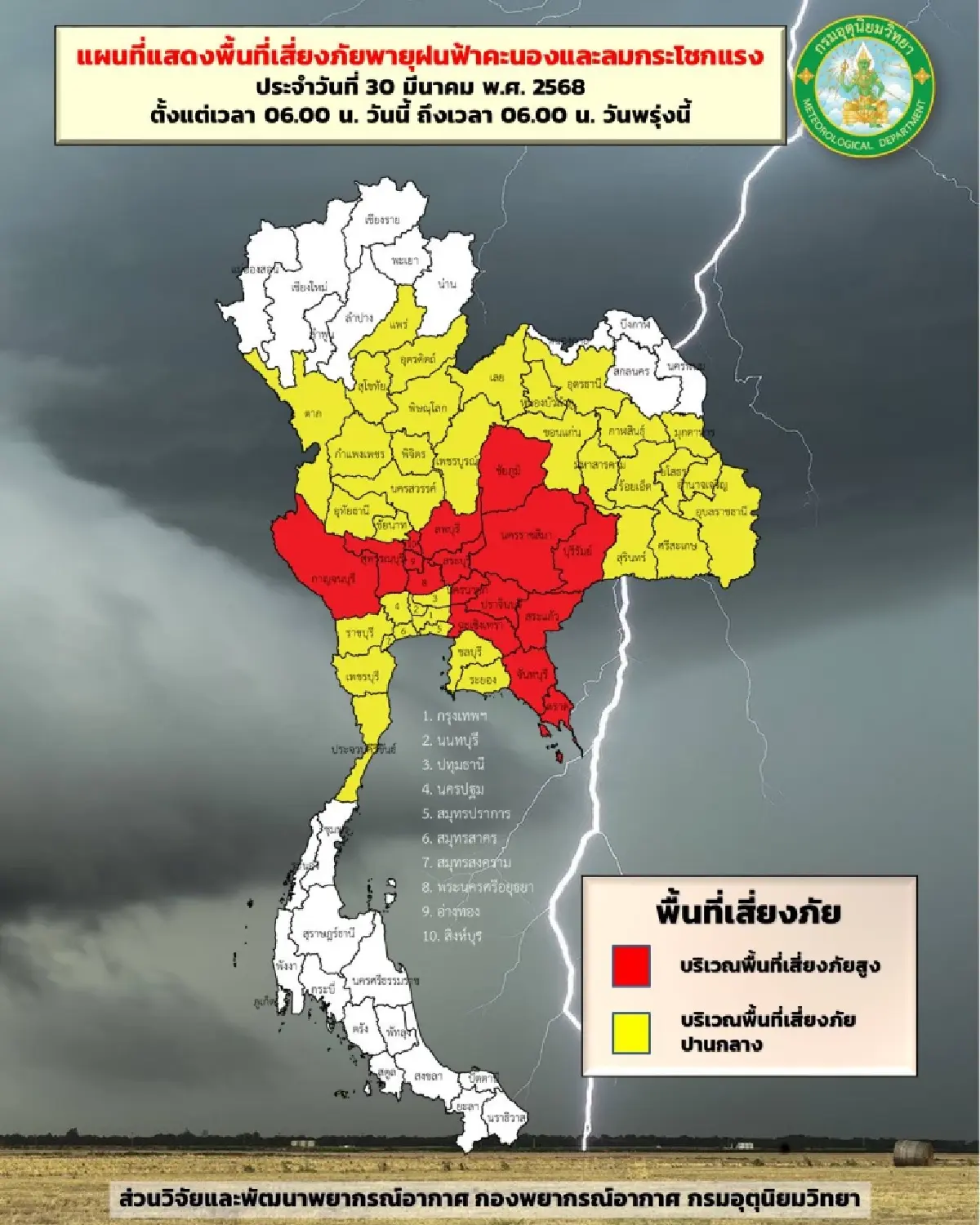 กรมอุตุ เตือนอากาศวันนี้ มีพายุฤดูร้อน กรุงเทพ ฝนถล่มร้อยละ 60