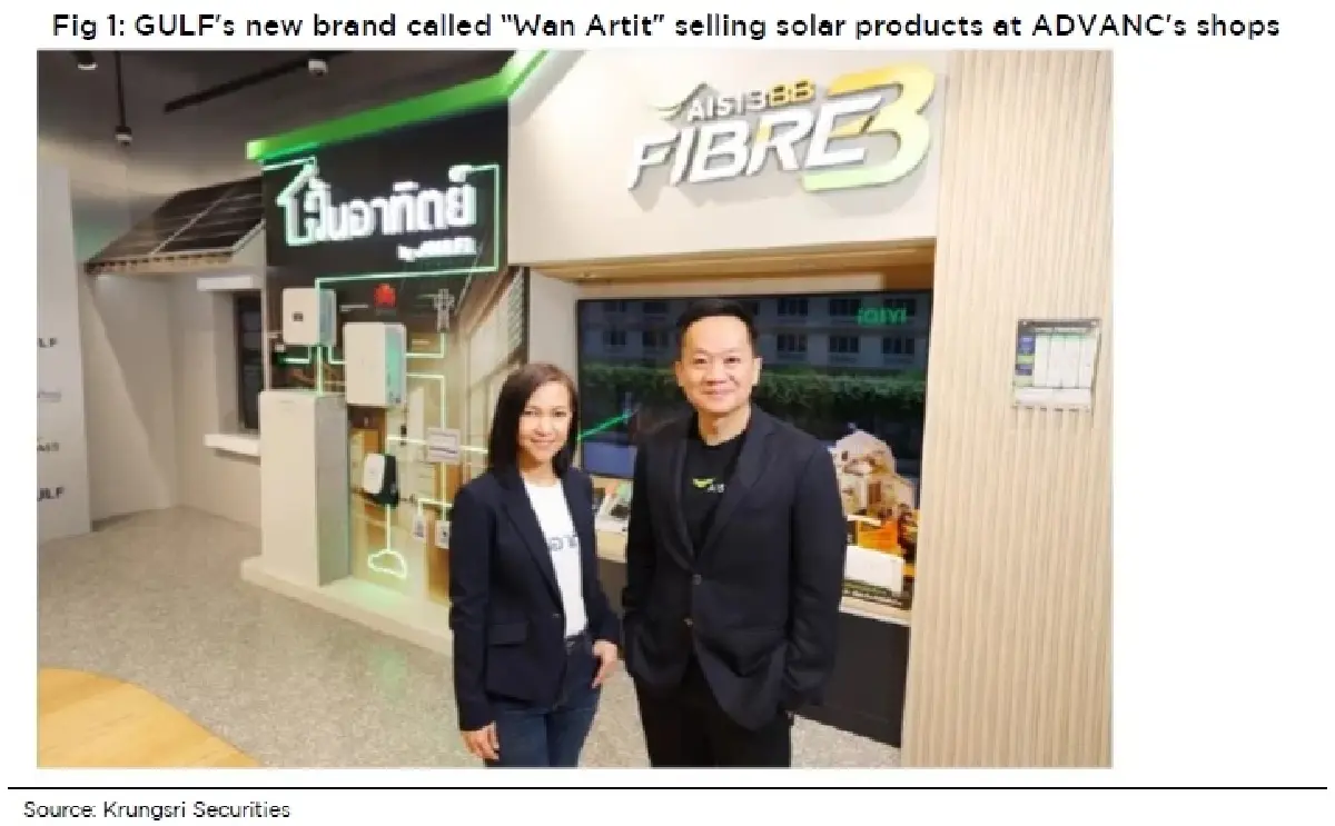 วิเคราะห์หุ้นรายตัว : บล.กรุงศรี ADVANC ความร่วมมือที่ใกล้ชิดมากขึ้นกับ GULF