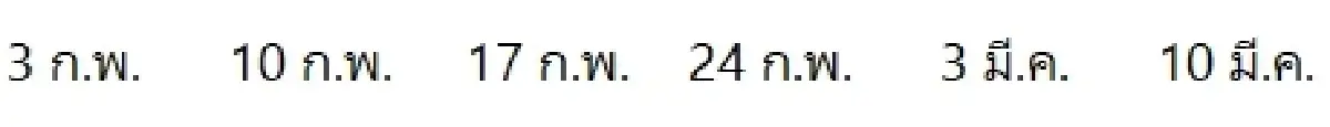 เวสต์เทกซัส 66.55 ดอลลาร์สหรัฐฯ /บาร์เรล เบรนท์ 69.88 ดอลลาร์สหรัฐฯ /บาร์เรล