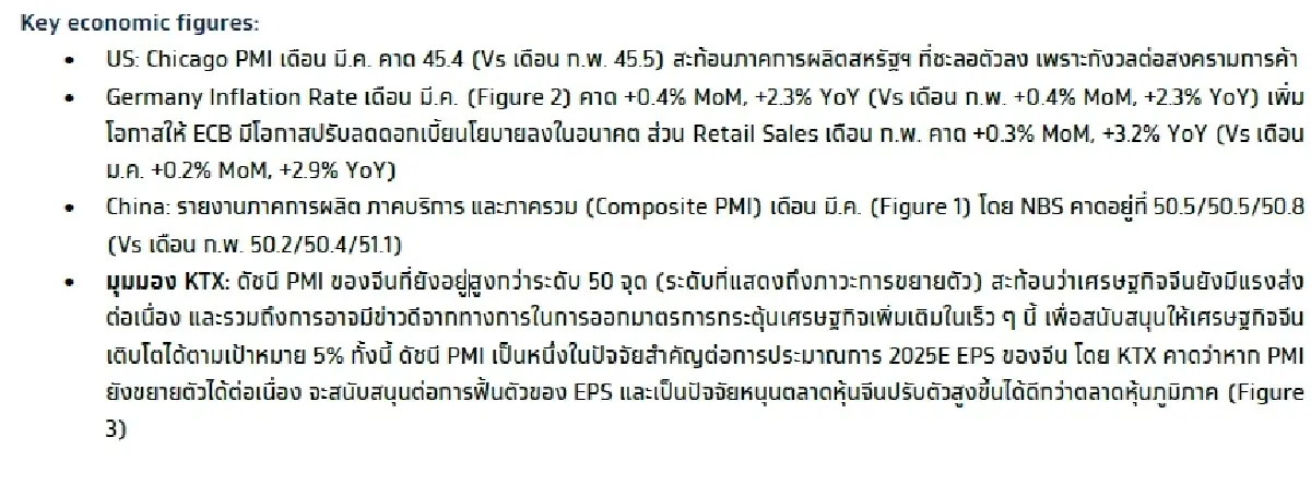 วิเคราะห์แนวโน้มตลาด : บล.กรุงไทย เอ็กซ์สปริง ข่าวร้ายท่วมตลาด (US Stagflation & เหตุแผ่นดินไหวกระทบไทย)