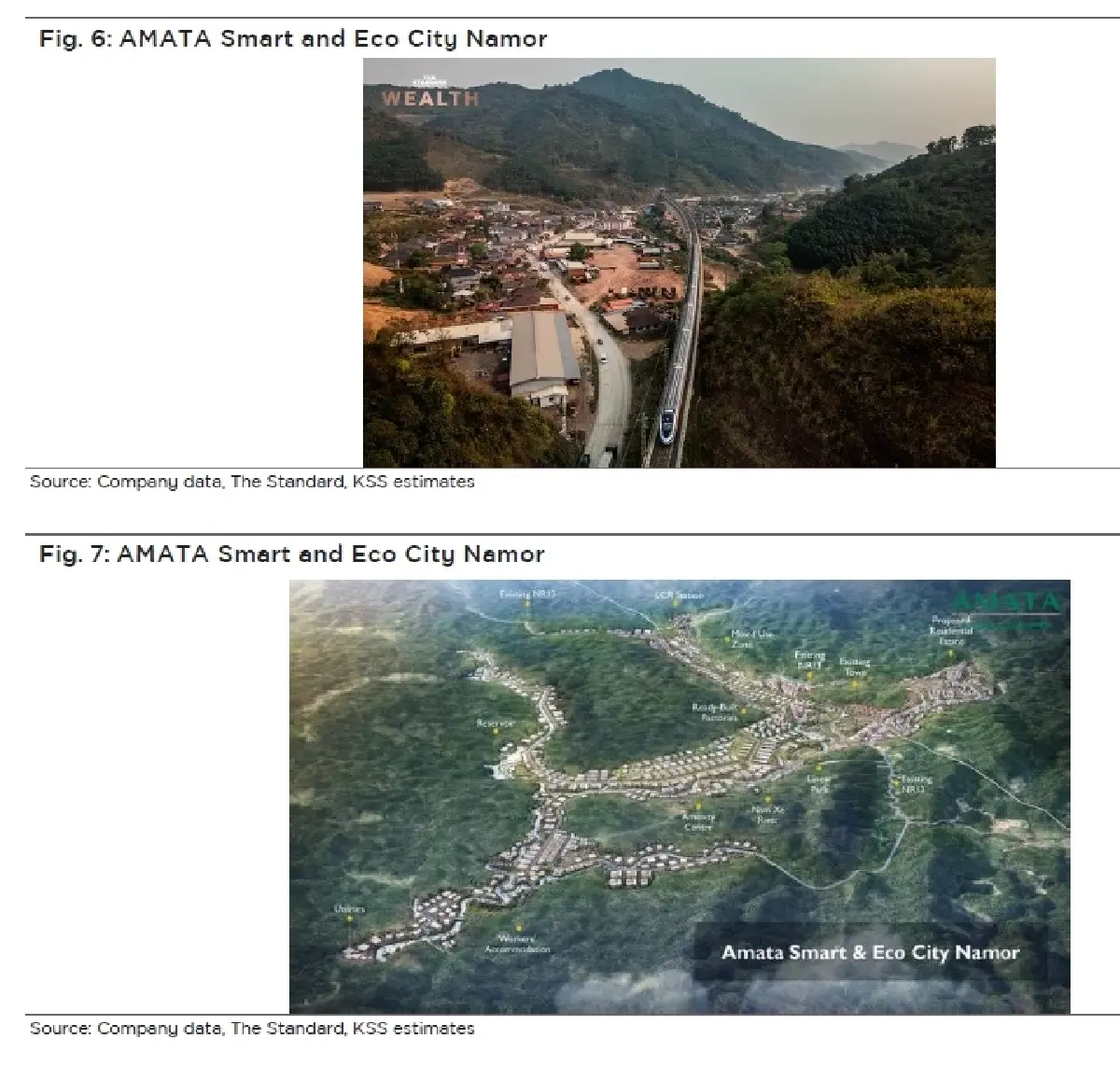 วิเคราะห์หุ้นรายตัว : บล.กรุงศรี AMATA ปรับเป้ายอดขายปีนี้ขึ้น