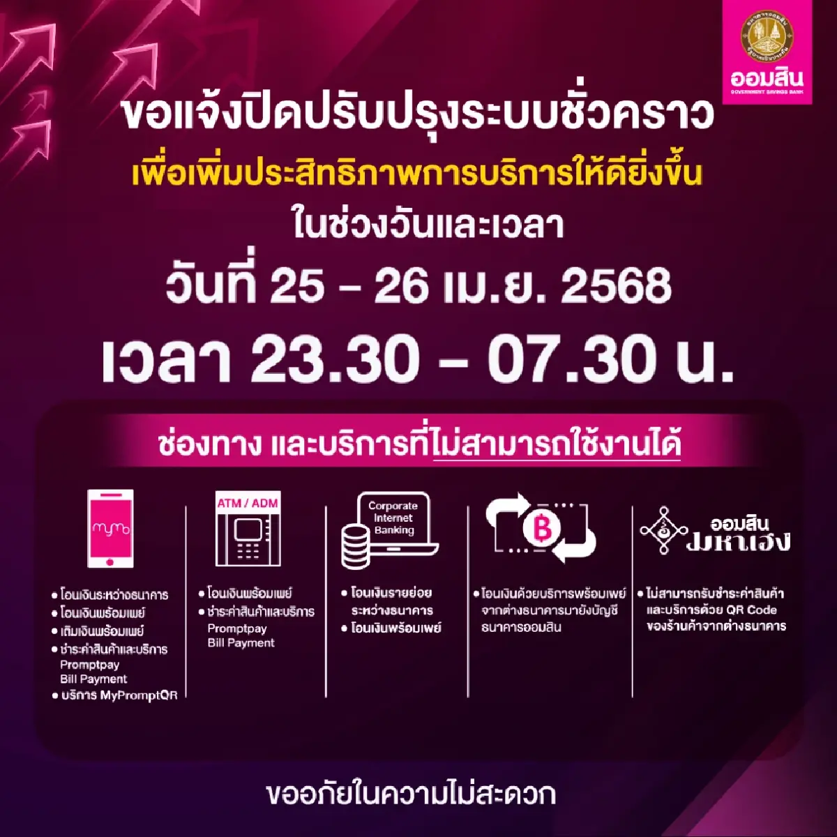 ปิดระบบ แอปธนาคาร ครั้งใหญ่ 6 ธนาคาร เข้าไม่ได้ทั่วไทย กระทบทุกคน