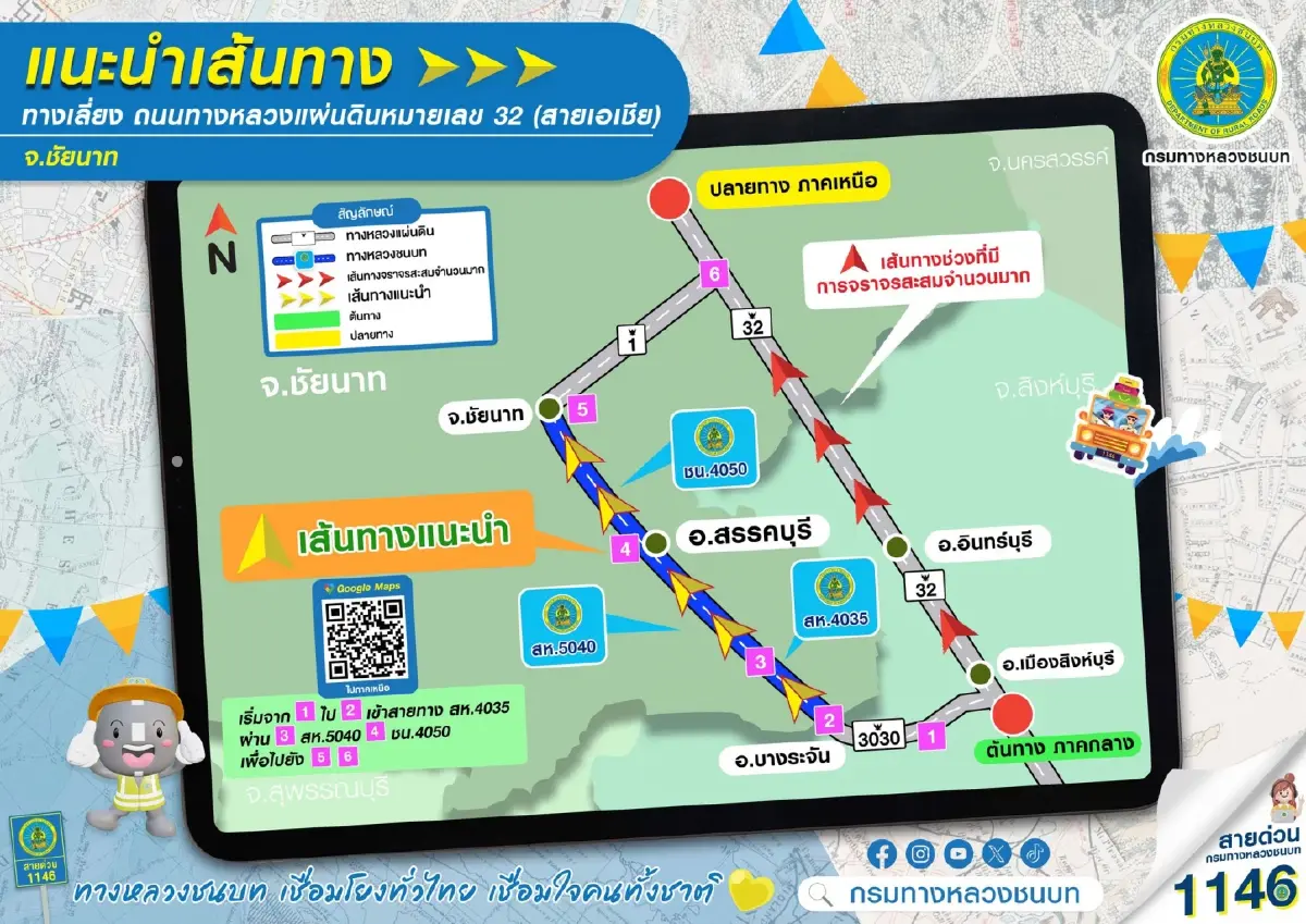 ล้อหมุนกี่โมง? กลับบ้านสงกรานต์ ดูเส้นทางเลี่ยงรถติด ถึงบ้านไว