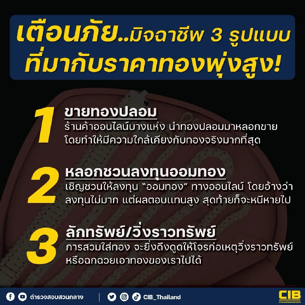 ราคาทองพุ่งสูง เตือน 3 กลโกง มิจฉาชีพฉวยโอกาสหลอกลวงประชาชน