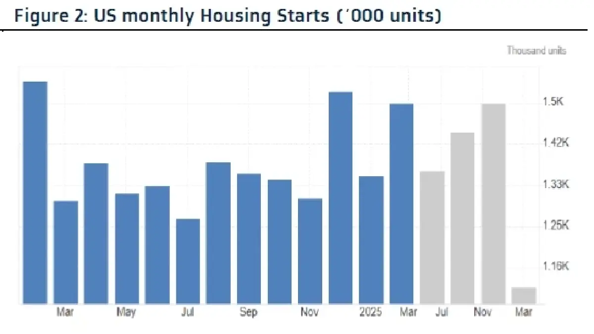 วิเคราะห์แนวโน้มตลาด : บล.กรุงไทย เอ็กซ์สปริง คาด ECB Meeting ลดดอกเบี้ย เพื่อหนุนการเติบโต