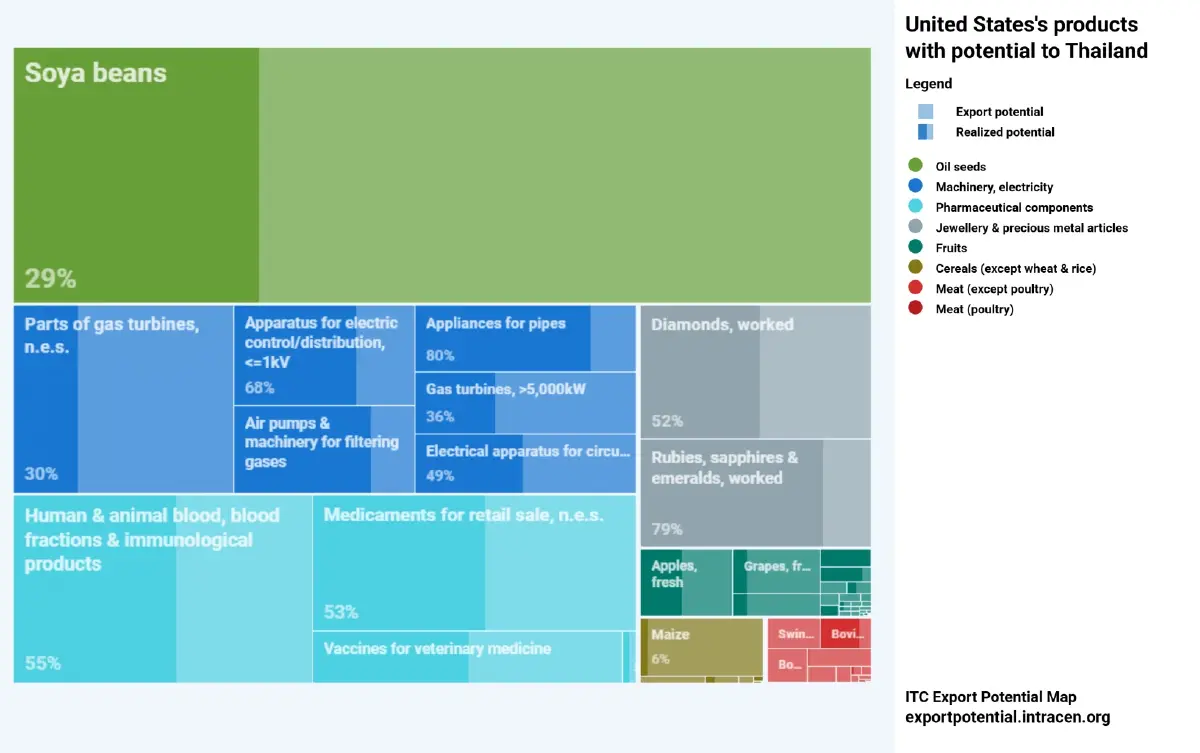 รัฐต้องตอบ: เหตุใดต้องเอาสุขภาพคนไทยไปแลกกับ สงครามภาษี