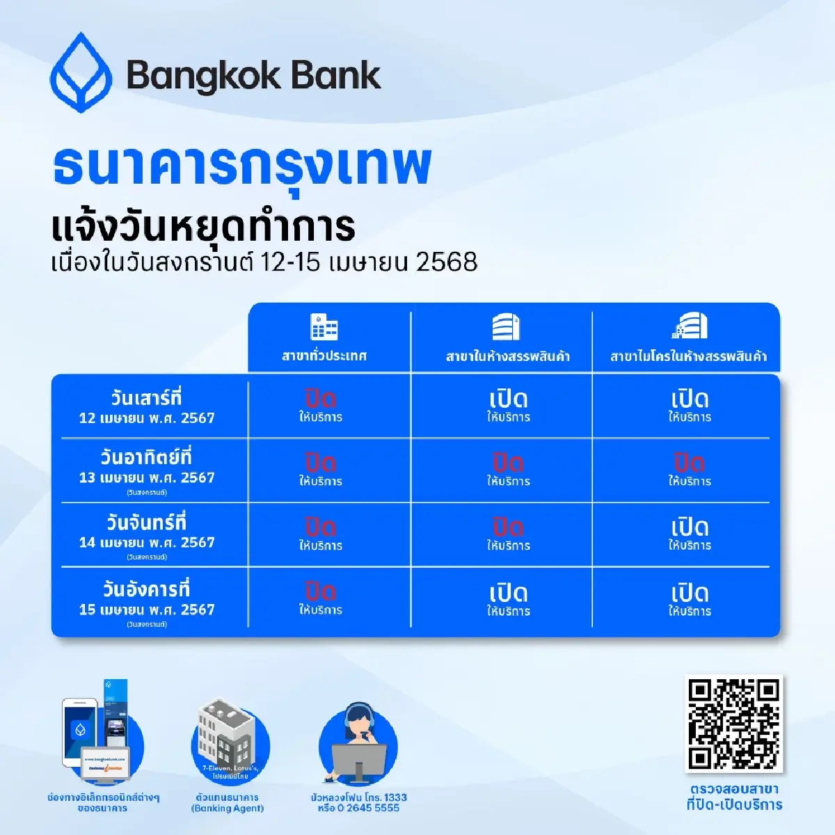 ธนาคารใหญ่ ปิดระบบ แอปธนาคาร เช็กวันหยุดธนาคาร วันหยุดสงกรานต์ 68