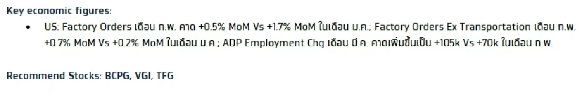 วิเคราะห์แนวโน้มตลาด : บล.กรุงไทย เอ็กซ์สปริง  US Reciprocal Tariffs