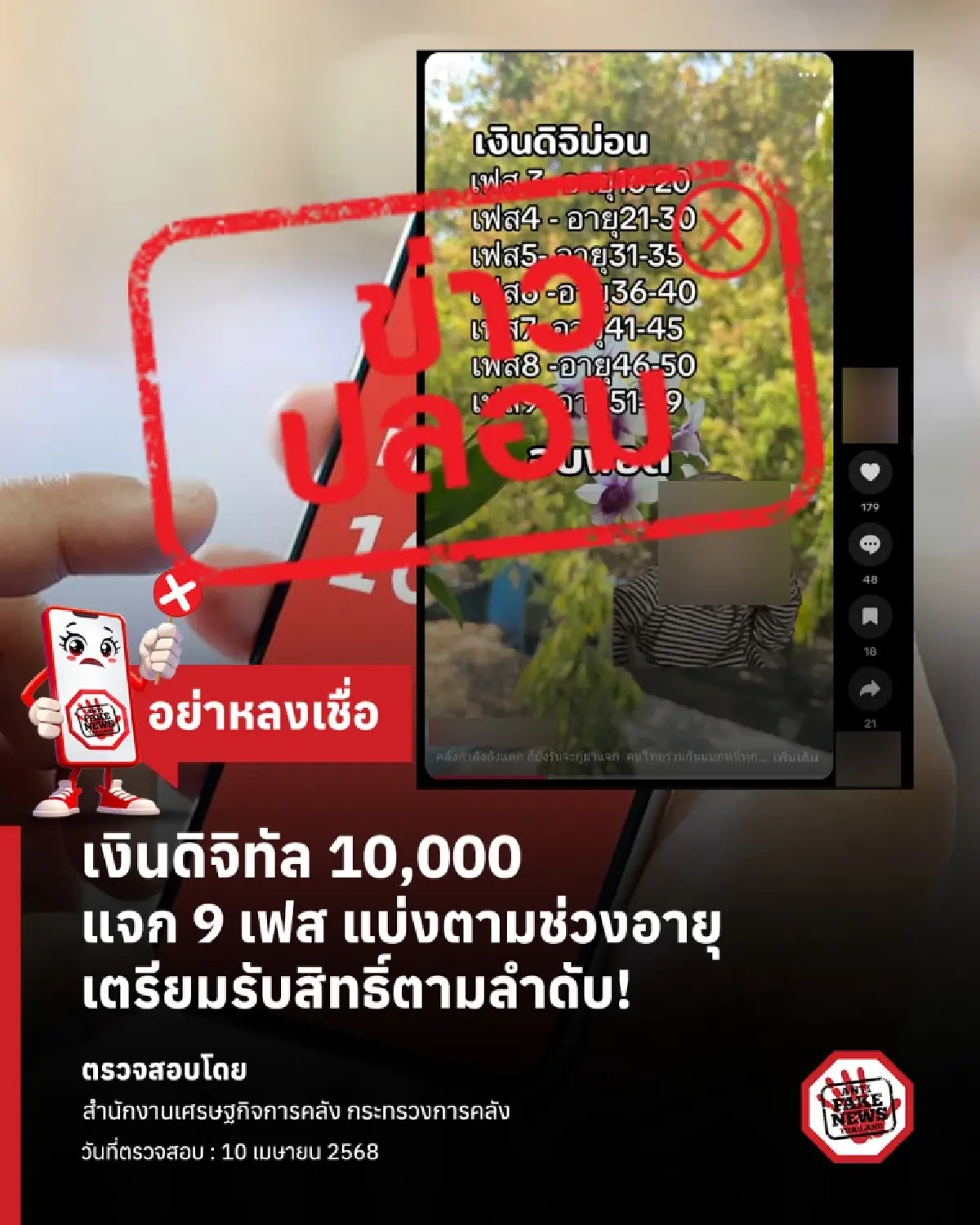 ตรวจสอบให้ แจกใหม่ เงินดิจิทัล 10000 แจก 9 เฟส ได้รับสิทธิ์ช่วงอายุ