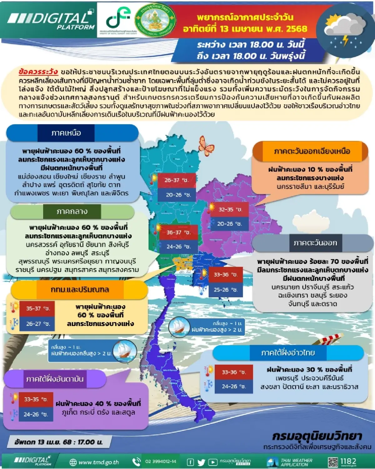 พรุ่งนี้ ไทยตอนบนเจอพายุฤดูร้อน เช็กพื้นที่ฝนหนัก ลูกเห็บตก