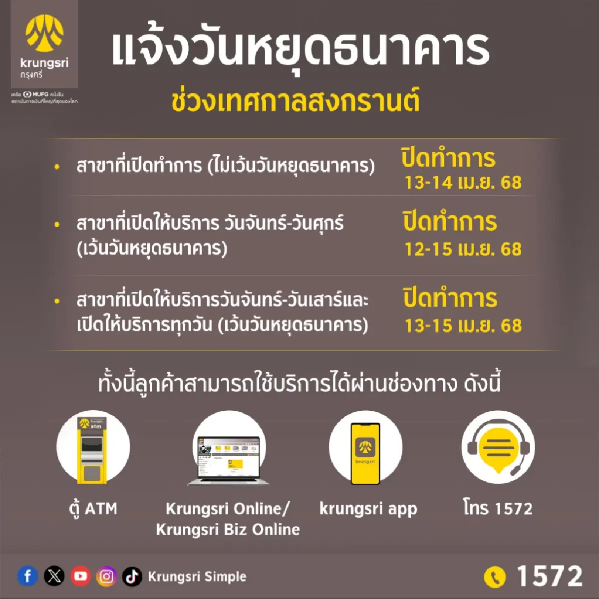 ธนาคารใหญ่ ปิดระบบ แอปธนาคาร เช็กวันหยุดธนาคาร วันหยุดสงกรานต์ 68
