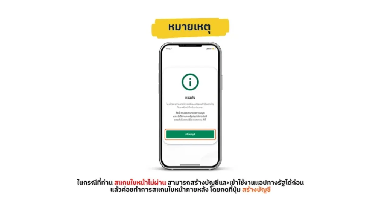 ใครมีสิทธิ์ ลงทะเบียนบัตรสวัสดิการแห่งรัฐ 2568 วิธีคืนชีพทางรัฐ