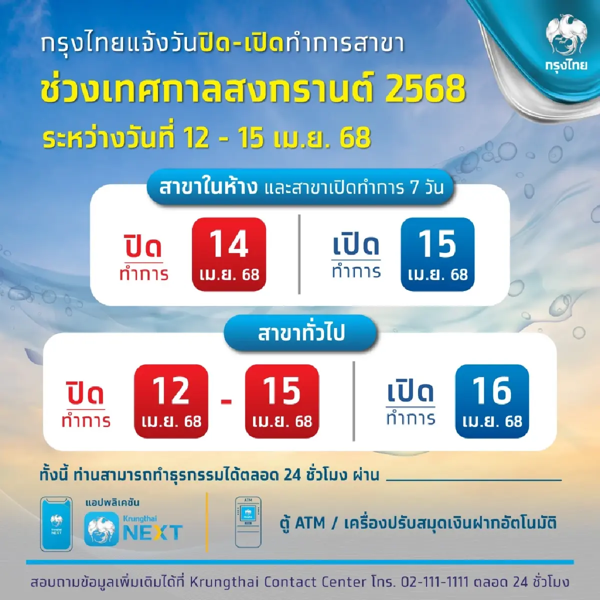ธนาคารใหญ่ ปิดระบบ แอปธนาคาร เช็กวันหยุดธนาคาร วันหยุดสงกรานต์ 68
