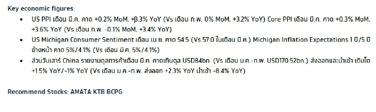 วิเคราะห์แนวโน้มตลาด : บล.กรุงไทย เอ็กซ์สปริง US 1Q25E Earnings Results