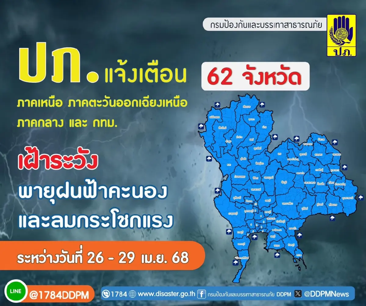 แจ้งด่วน! ประกาศเตือน 62 จังหวัด เช็กพายุฝนฟ้าคะนอง ลมกระโชกแรง 4 วันนี้
