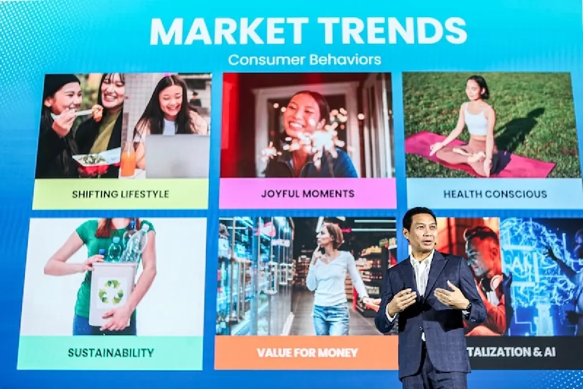 ยักษ์เครื่องดื่ม ชิงขุมทรัพย์ซัมเมอร์ เทงบแข่งเดือด!