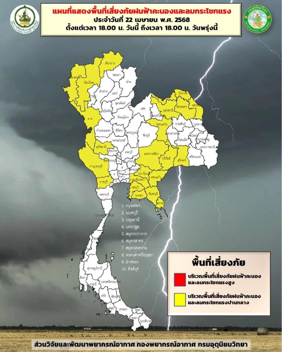 ทั่วไทยร้อนระอุ เหนือ-อีสาน-กลาง พุ่ง 40°C เตือน 34 จังหวัด ฝนถล่ม
