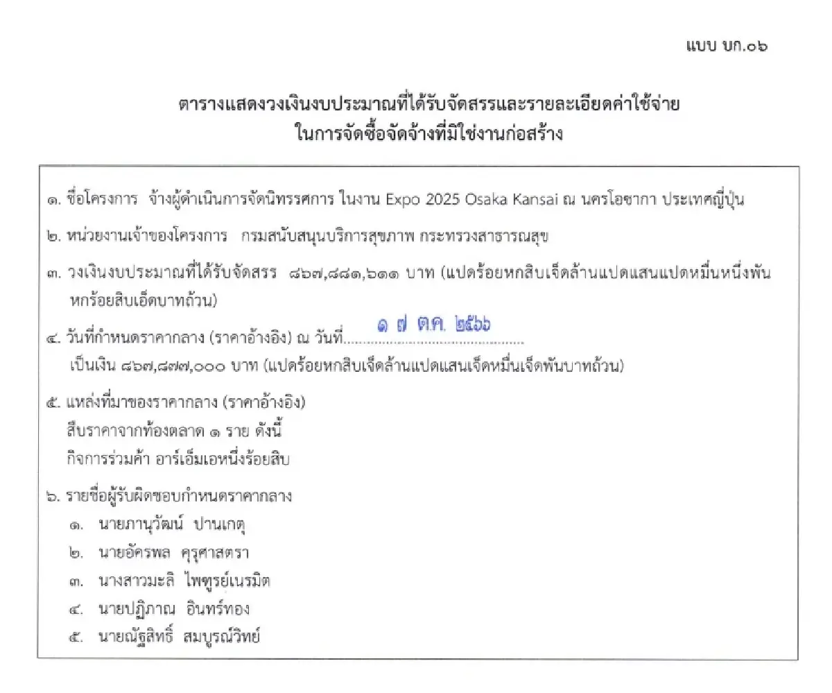 แกะรอยพิรุธจัดงาน Expo 2025 วงเงินกว่า 867 ล้าน สืบราคาก่อนเจาะจงจ้าง 4 วัน