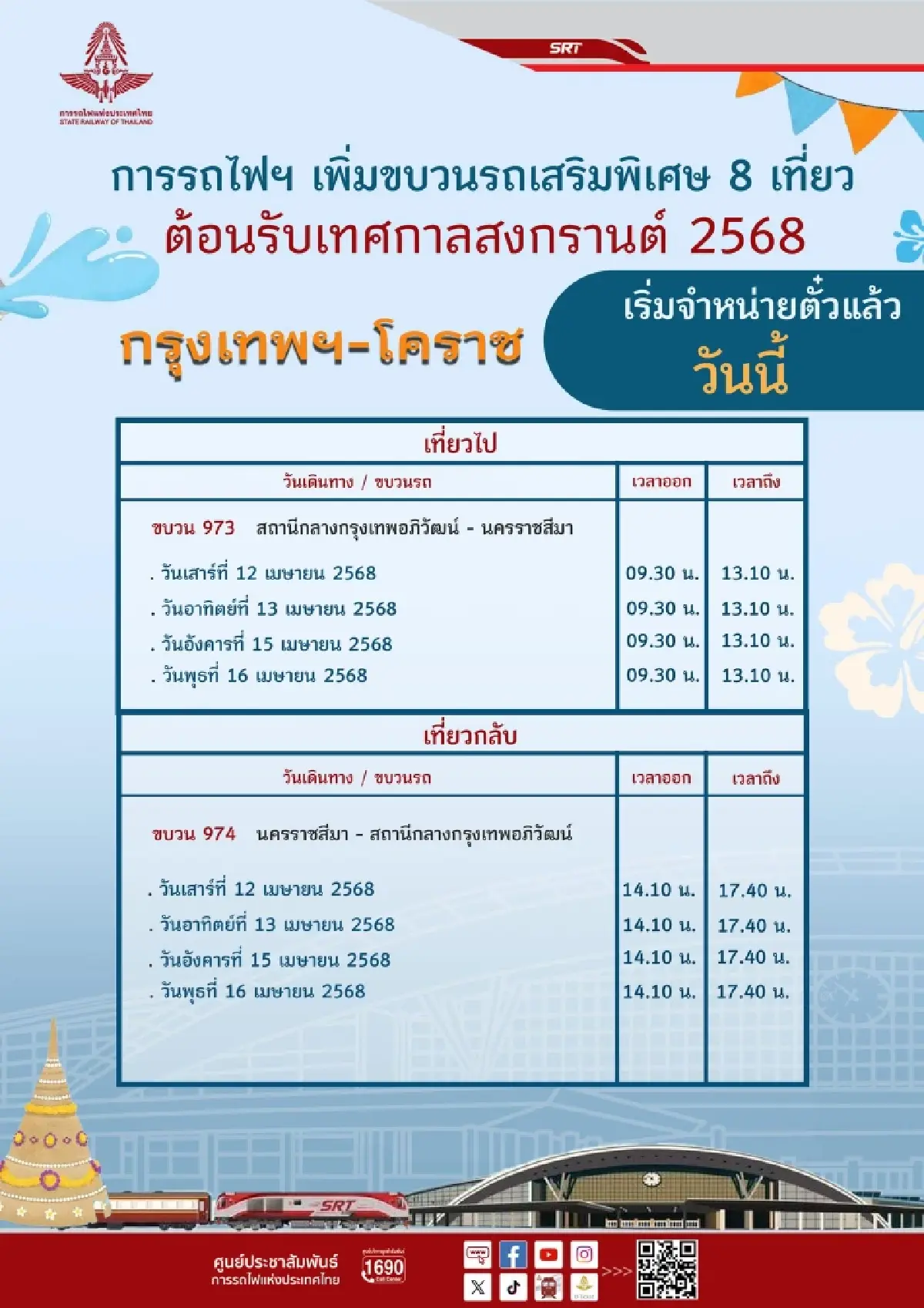 การรถไฟฯ เพิ่มขบวนรถเสริมพิเศษ อีก 8 เที่ยว เส้นทาง กรุงเทพ-โคราช