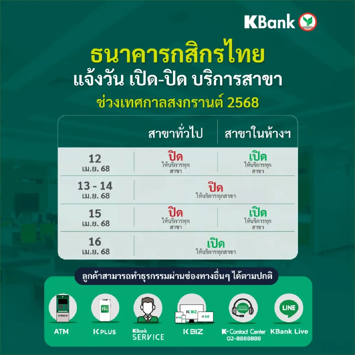 ธนาคารใหญ่ ปิดระบบ แอปธนาคาร เช็กวันหยุดธนาคาร วันหยุดสงกรานต์ 68