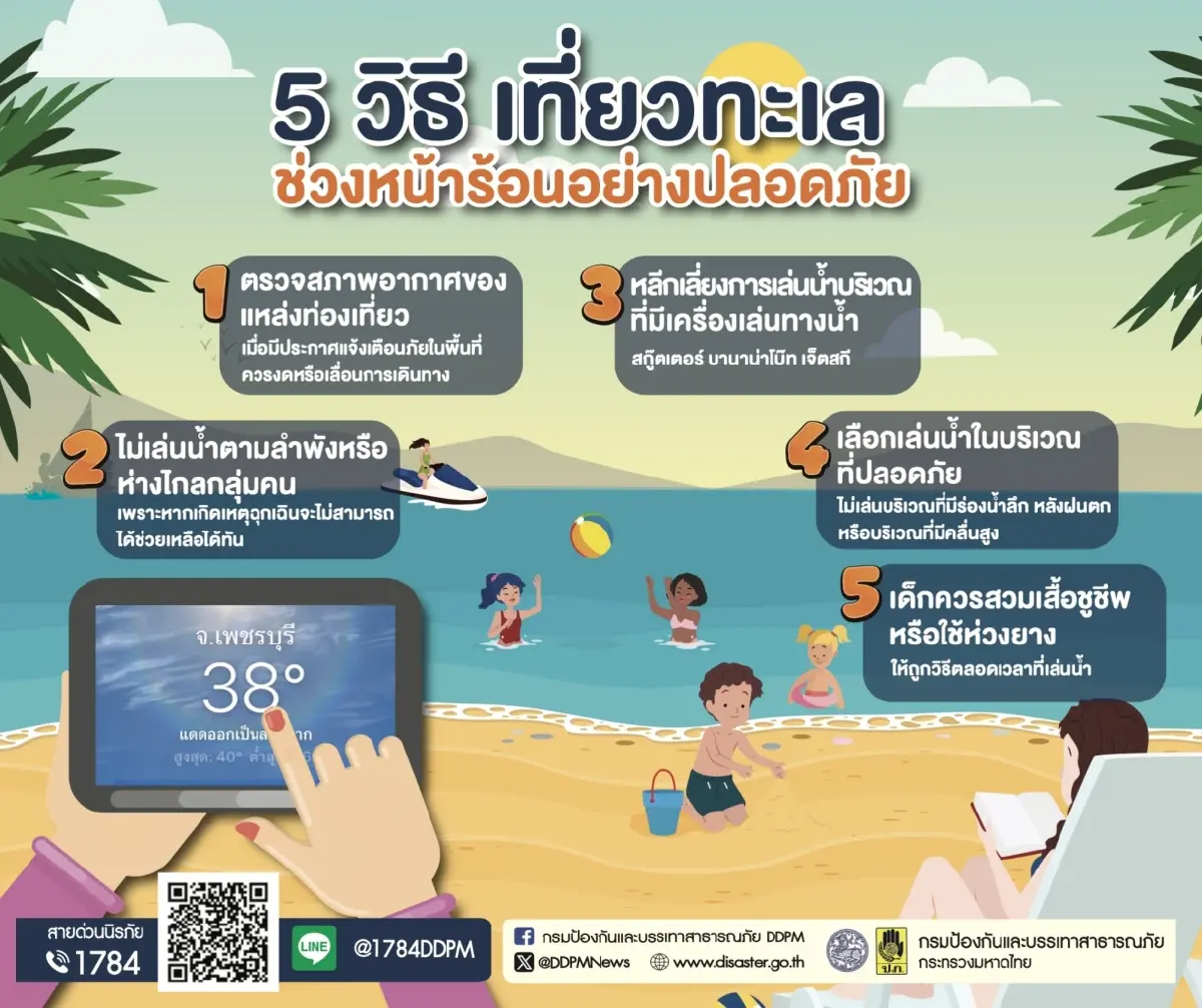 แนะ 5 ข้อ เที่ยวทะเลหน้าร้อนปลอดภัย เล่นน้ำชิลล์ ไร้อุบัติเหตุ