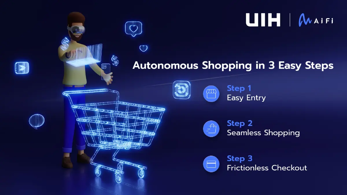 UIH ร่วมมือ AiFi ยกระดับประสบการณ์ 'Smart Retail' ด้วยเทคโนโลยี AI
