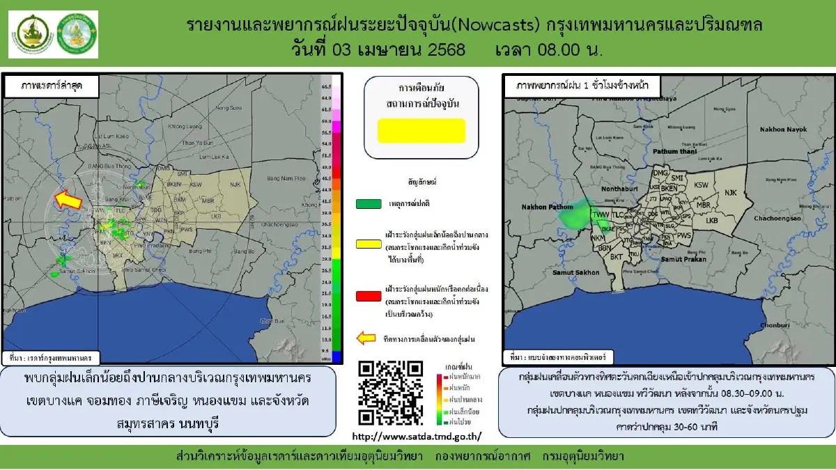 ค่าฝุ่นวันนี้ 3 เม.ย. 68 pm 2.5 กรุงเทพฝุ่นเยอะ จับตาฝนตก ช่วยได้ไหม