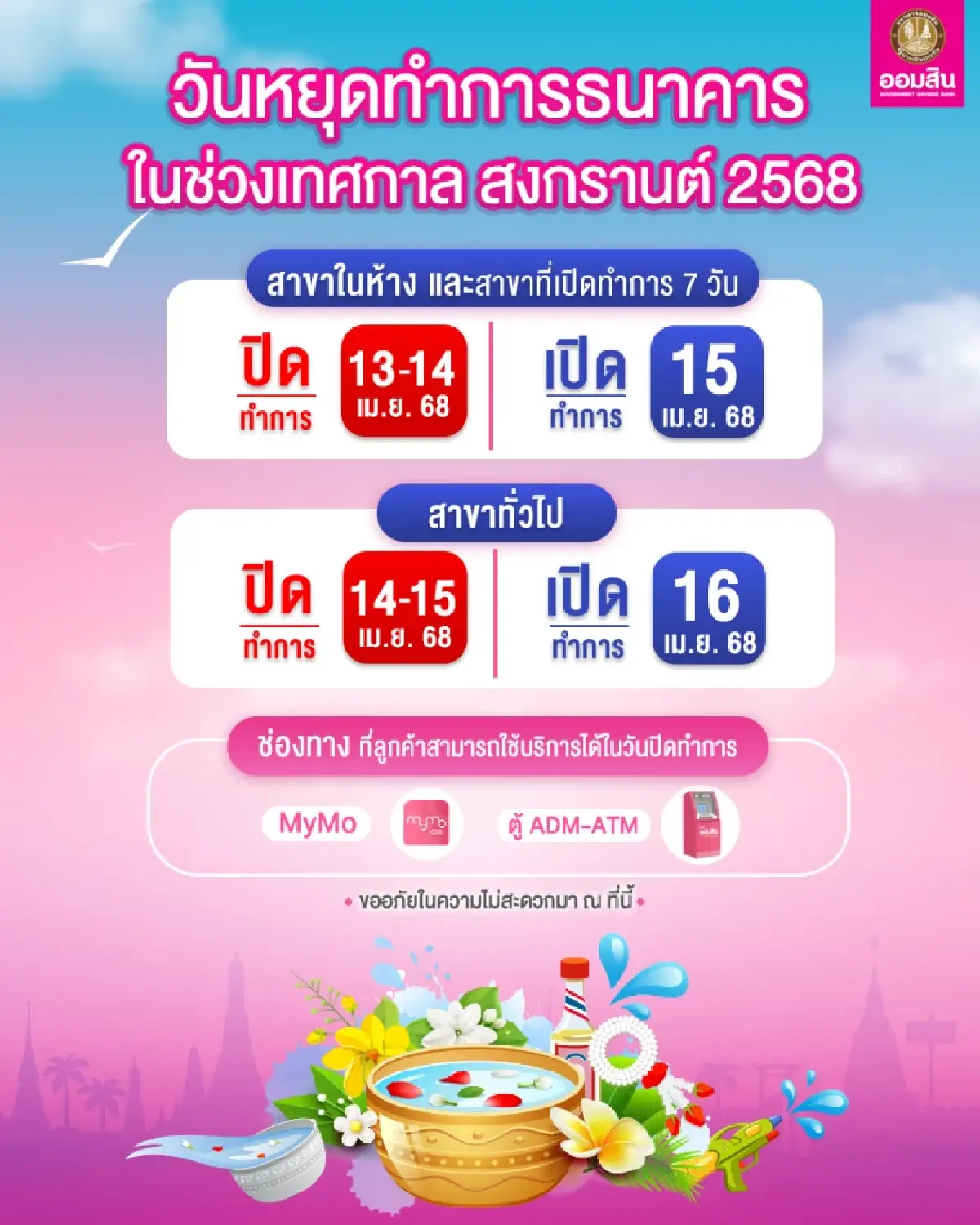 ธนาคารใหญ่ ปิดระบบ แอปธนาคาร เช็กวันหยุดธนาคาร วันหยุดสงกรานต์ 68