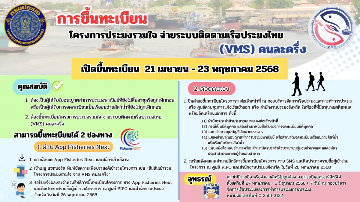 กรมประมง เปิดจ่ายคนละครึ่ง ช่วยเรือติด VMS เป็นไปตามเงื่อนไข IUU