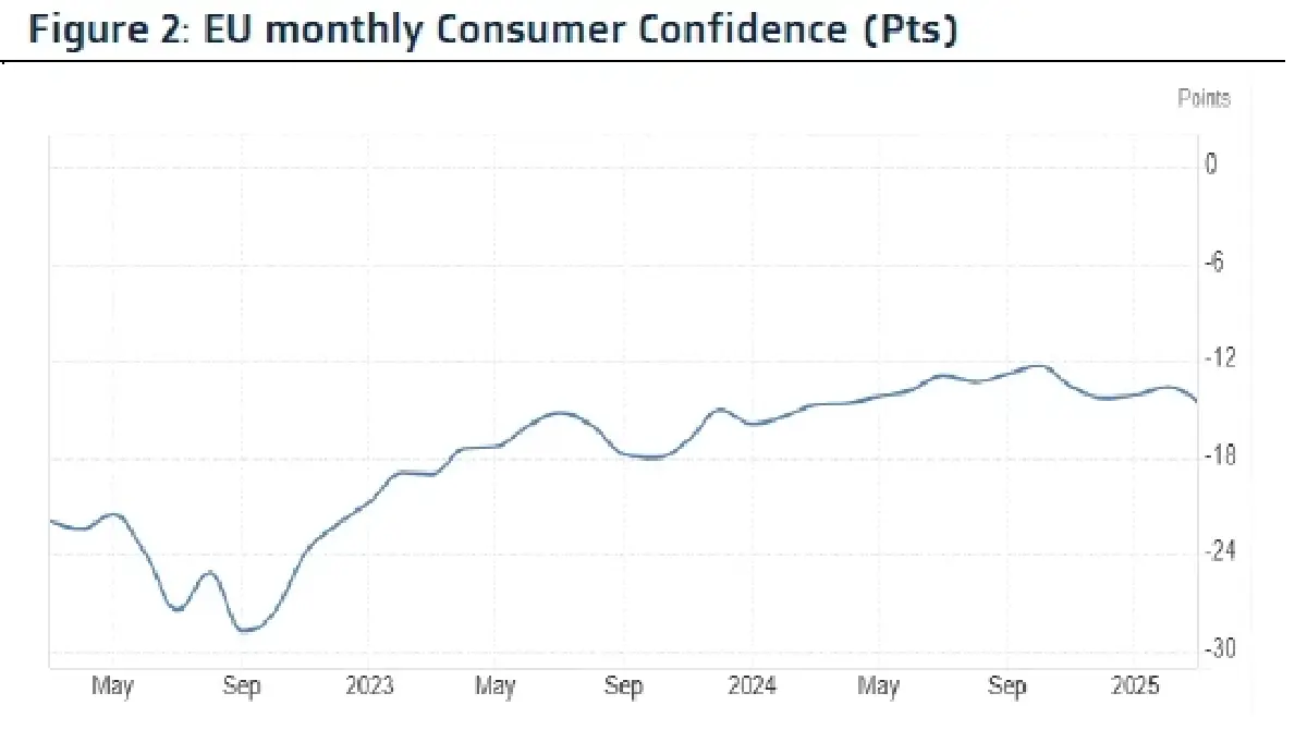 วิเคราะห์แนวโน้มตลาด : บล.กรุงไทย เอ็กซ์สปริง US Earnings Results (Tesla)