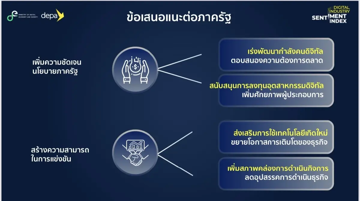 ดีป้าเปิดผลสำรวจดัชนีอุตสาหกรรมดิจิทัล ฟื้นสู่ ‘เชื่อมั่น’ แล้ว