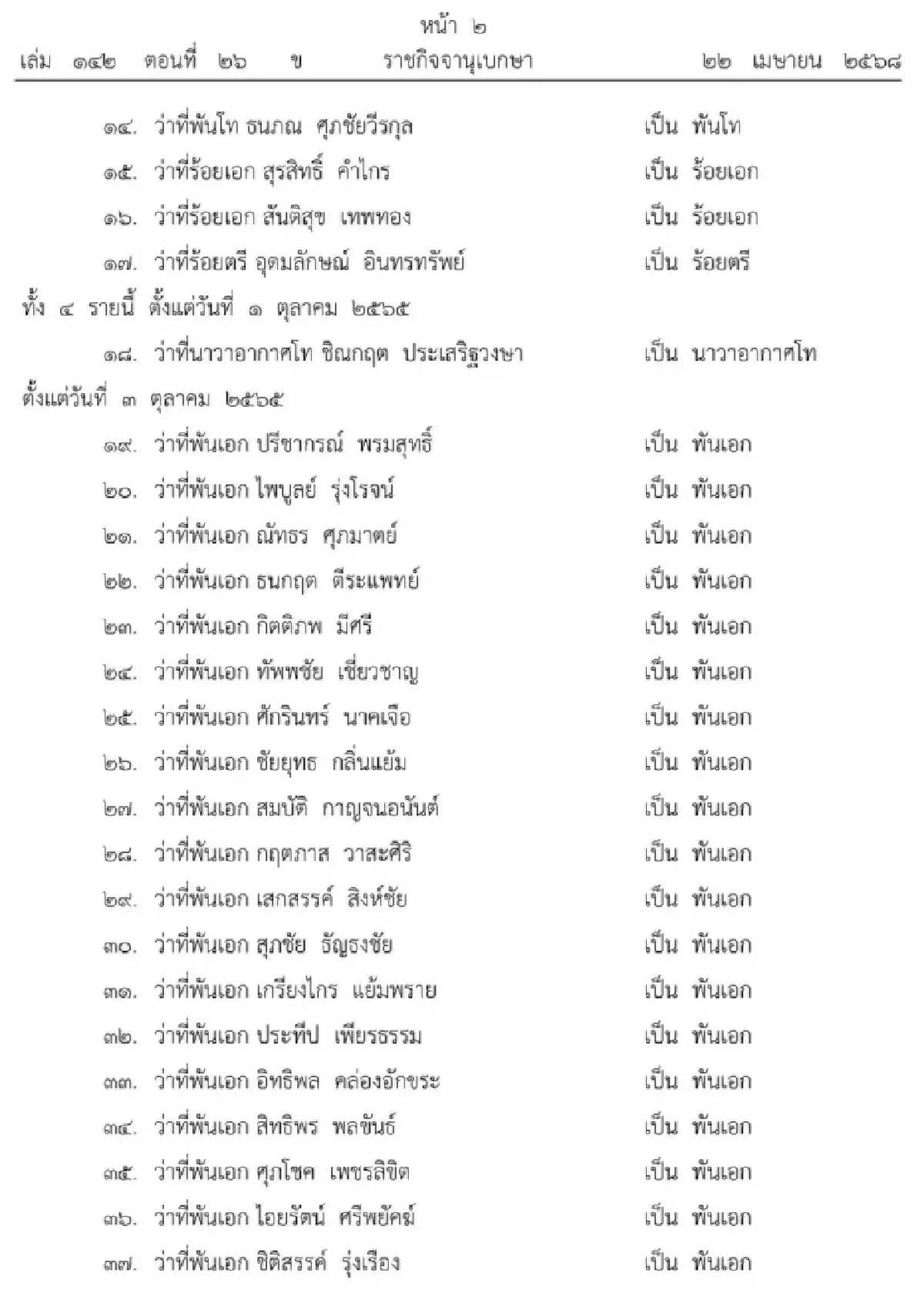 โปรดเกล้าฯ พระราชทานยศทหารต่ำกว่าชั้นนายพล จำนวน 10,564 ราย