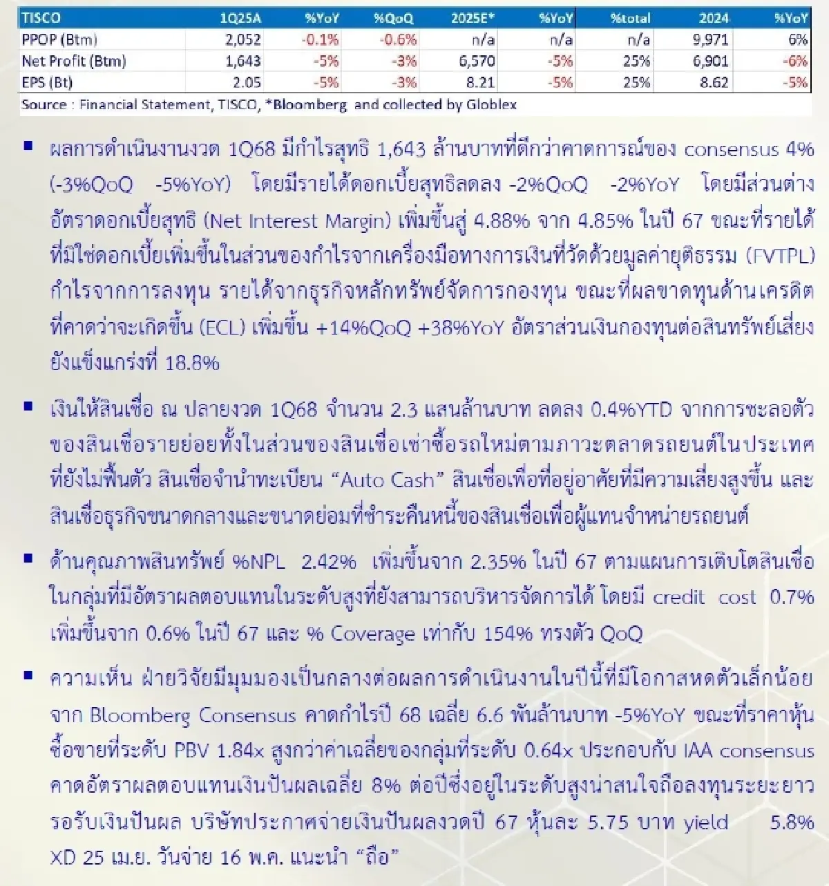 วิเคราะห์หุ้นรายตัว : บล.โกลเบล็ก TISCO - ถือ
