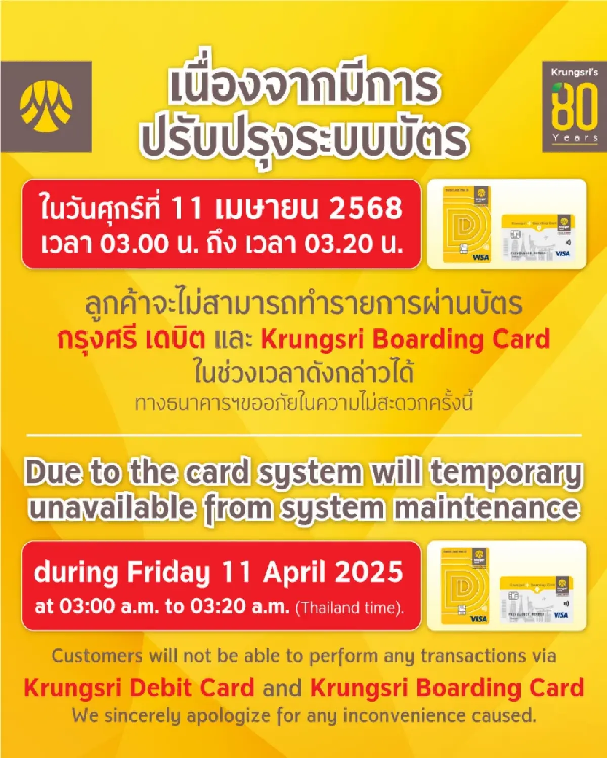 ธนาคารใหญ่ ปิดระบบ แอปธนาคาร เช็กวันหยุดธนาคาร วันหยุดสงกรานต์ 68