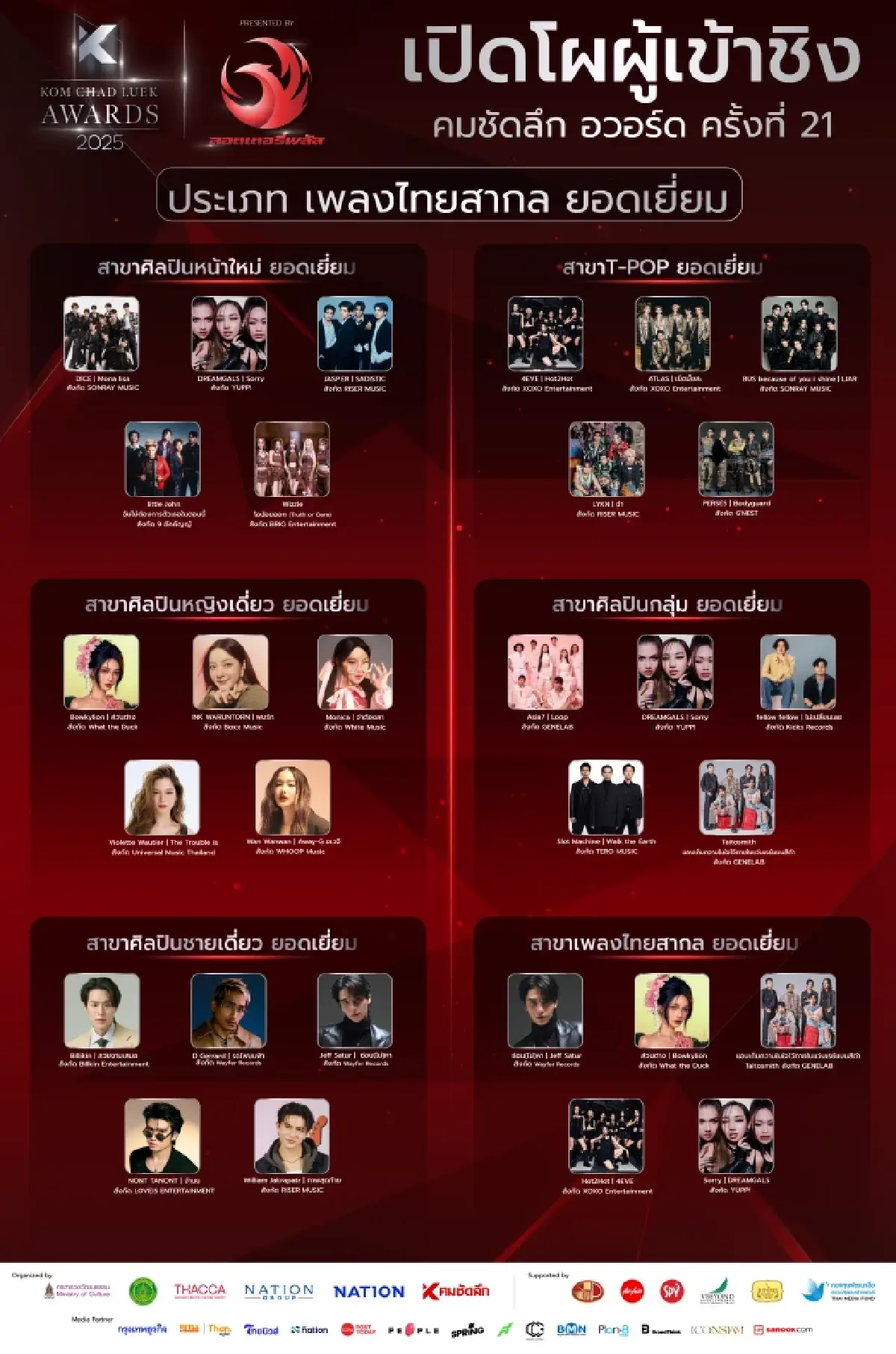 คมชัดลึก อวอร์ด ครั้งที่ 21 เปิดรายชื่อผู้เข้าชิงรางวัลยอดเยี่ยม ทุกสาขา