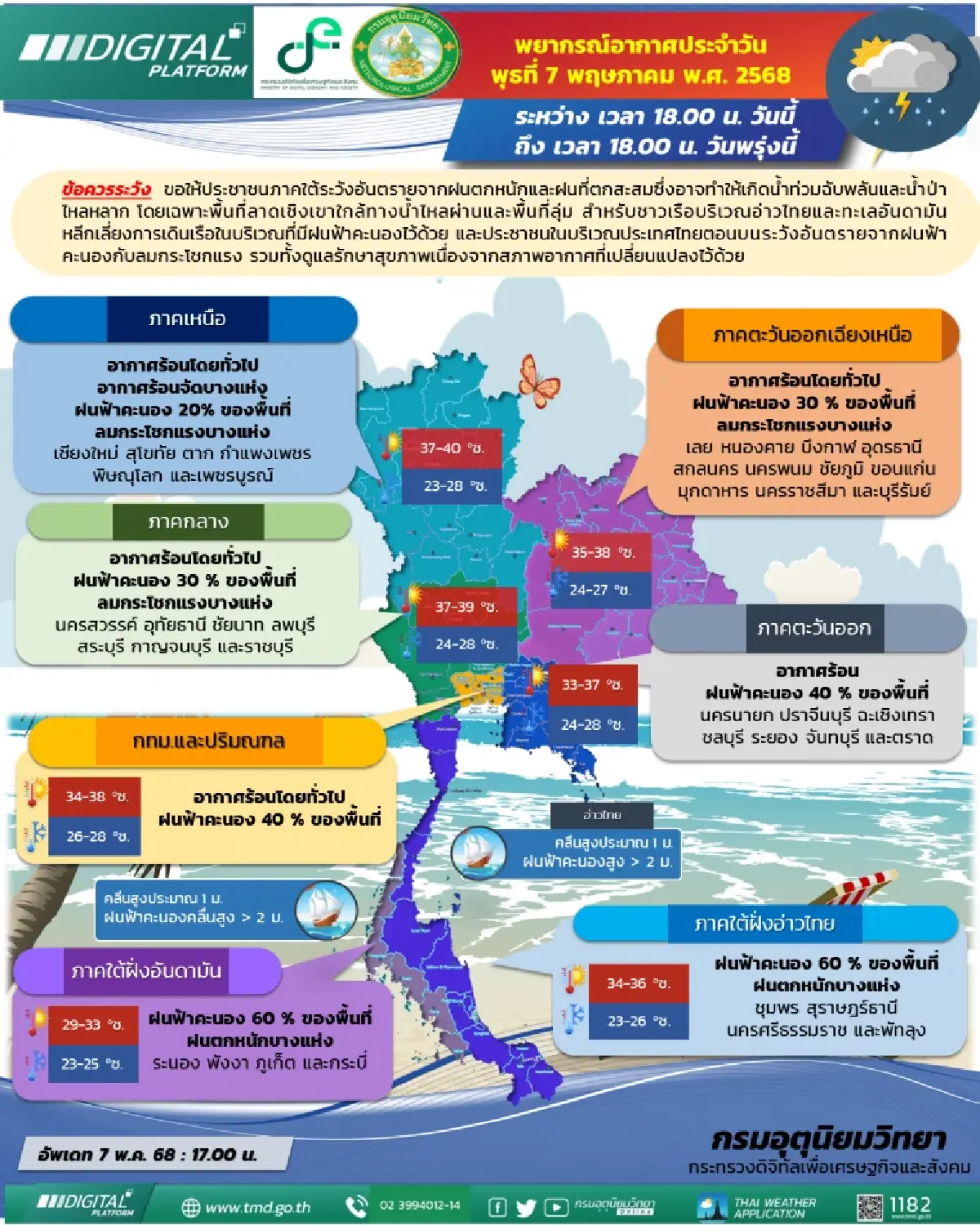 เตือน ฉ.1 'พายุฤดูร้อน' ถล่ม 9-12 พ.ค. อีสานโดนก่อน ภาคใต้ฝนตกหนัก